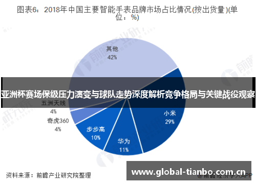 亚洲杯赛场保级压力演变与球队走势深度解析竞争格局与关键战役观察